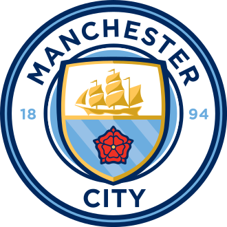 manchester-city Mundial de Clubes