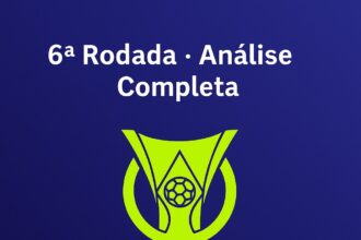 Análise da 6ª Rodada do Brasileirão 2025