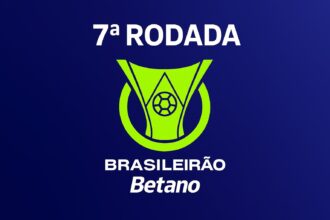 Análise da 7ª rodada do Brasileirão 2025