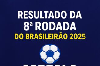 Análise da 8ª Rodada - Resultados