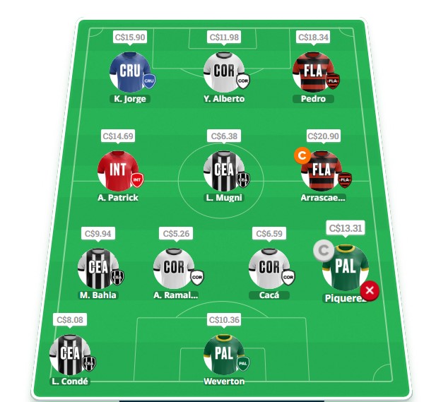 CartolaNews-Oficial-Escalacao-Completa-para-a-Rodada-9 CartolaNews Oficial: Escalação para a 9ª Rodada do Brasileirão