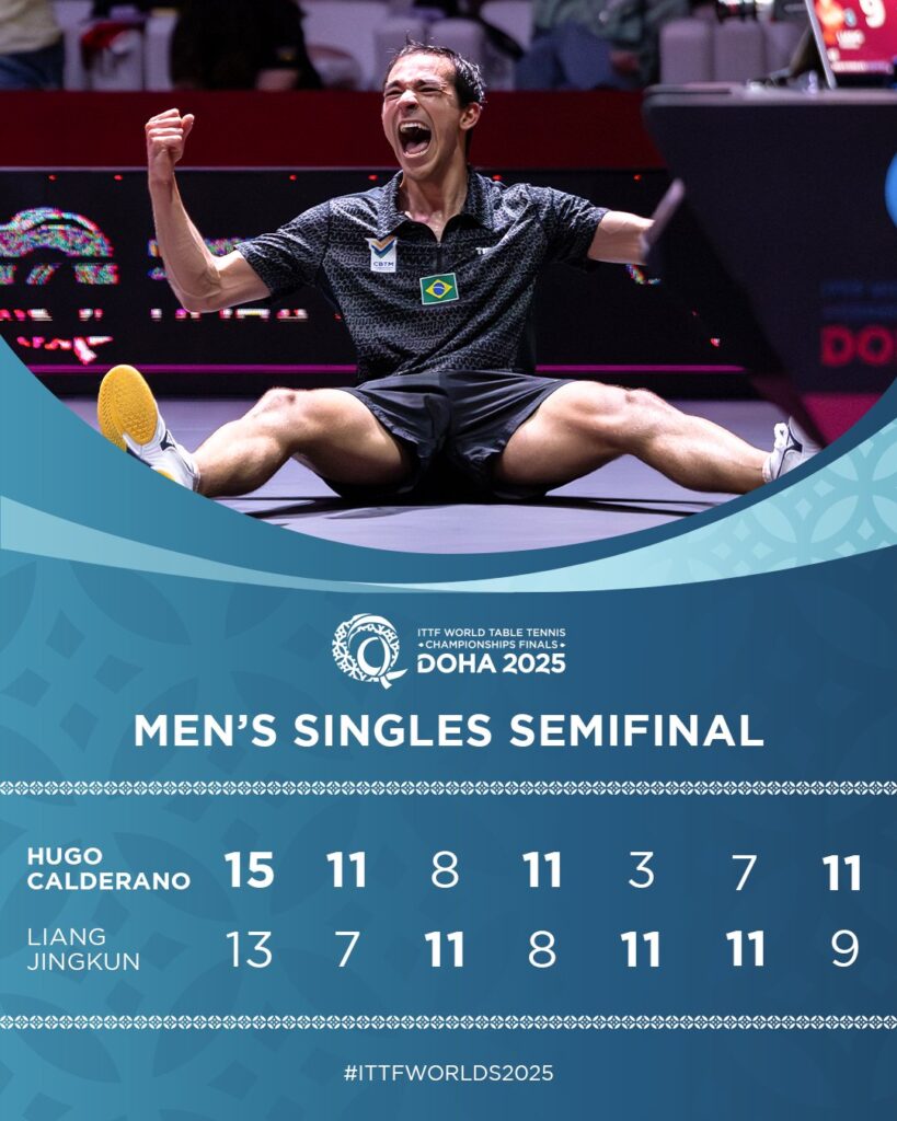 GruqwjVWMAAgjzS-819x1024 Hugo Calderano Finalista do Mundial de Tênis de Mesa: Confira Razões para Celebrar esse Marco Histórico