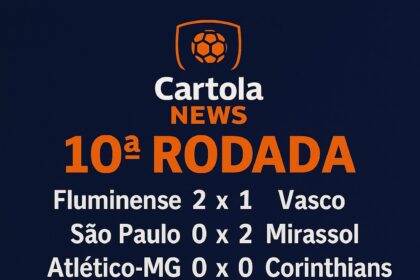 Resultados da 10ª rodada: análise e Cartola FC