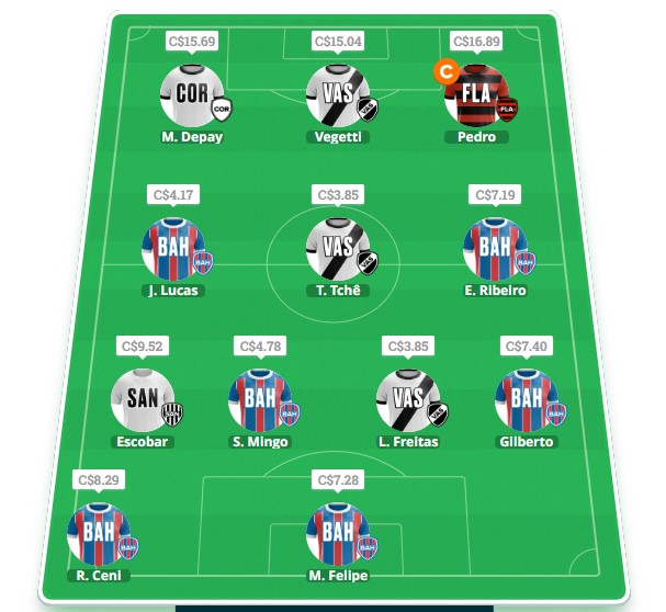 Valorizacao-CartolaNews-Escalacao-Completa-para-a-Rodada-11 Time valorização Cartola FC: escalação oficial da rodada