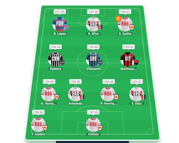 Zebra-CartolaNews-10a-Rodada Escalação ZebraNews Cartola: 10ª Rodada com Foco em Valor e Pontuação
