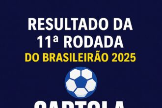 Resultados da 11ª rodada: acertos e surpresas da análise