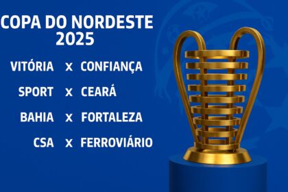 Copa do Nordeste 2025