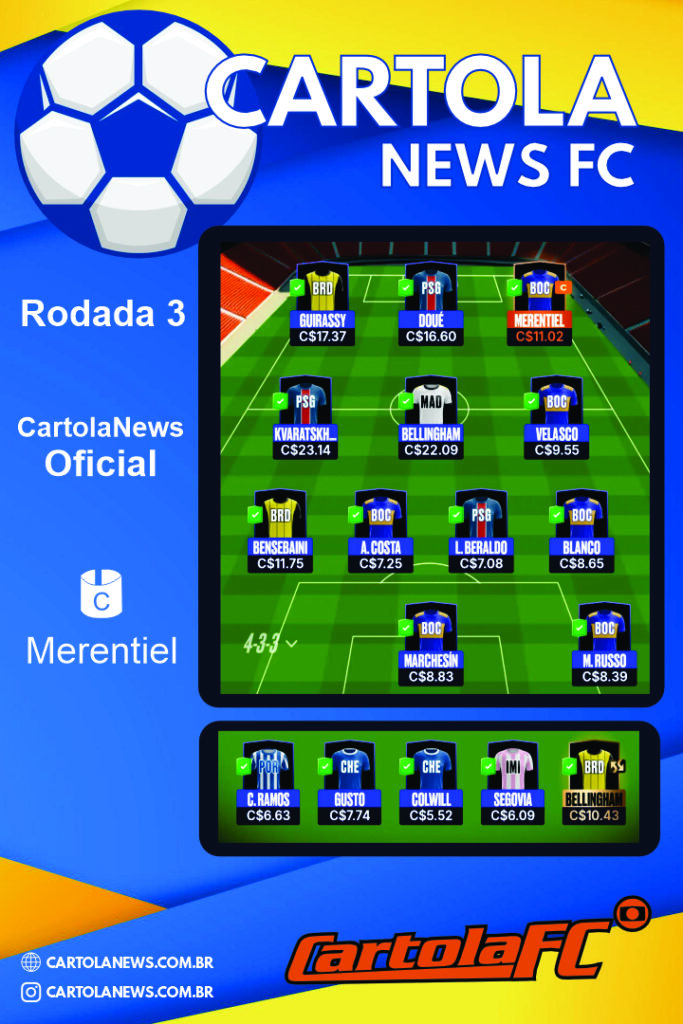 Time-Cartolanews-Oficial-–-Rodada-3-do-Mundial-site-683x1024 Time Cartolanews Oficial – Rodada 3 do Mundial