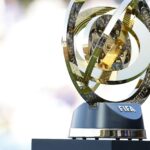 Chances de Título no Mundial de Clubes: Troféu