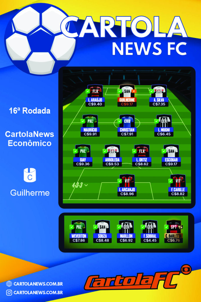 Escalacao-time-economico-Cartola-FC-rodada-16-683x1024 Time Econômico Cartola FC: Escalação barata e promissora da 16ª rodada
