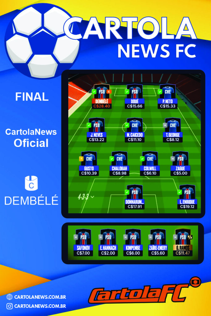 FINAL-Cartola-Post-Site-683x1024 🏆 Final Mundial de Clubes – Escalação oficial do Cartolanews