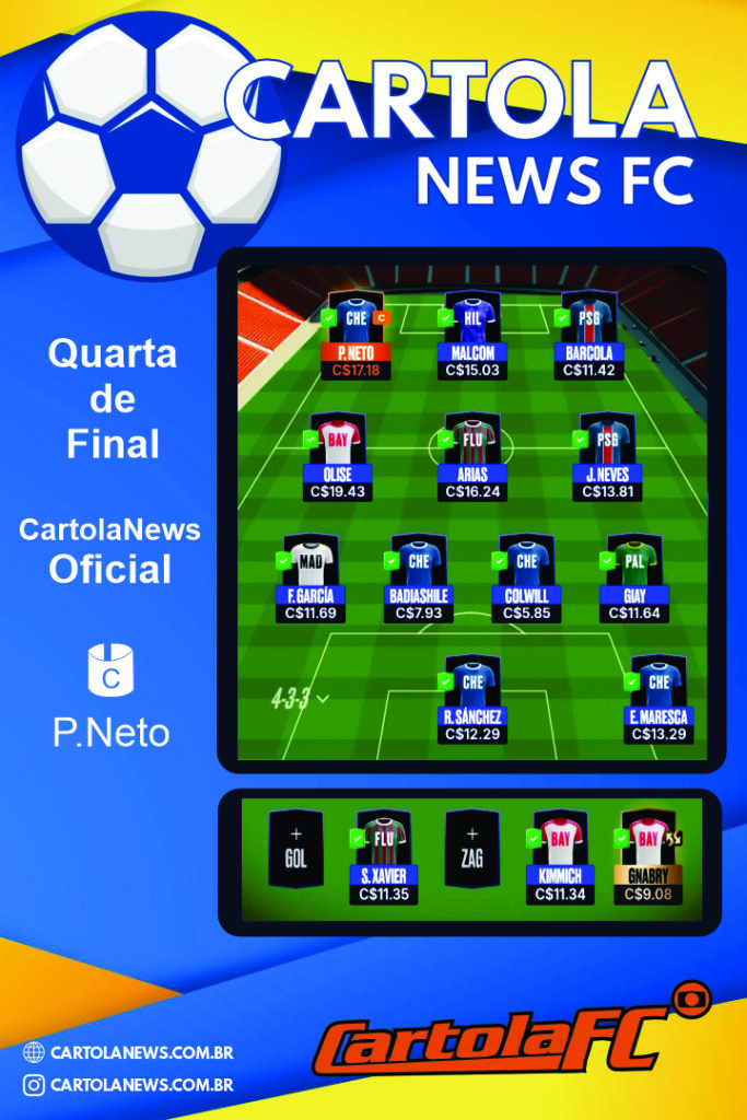 Quartas-de-final-Mundial-–-veja-a-escalacao-do-Cartolanews-Oficial-683x1024 Quartas de final Mundial – veja a escalação do Cartolanews Oficial