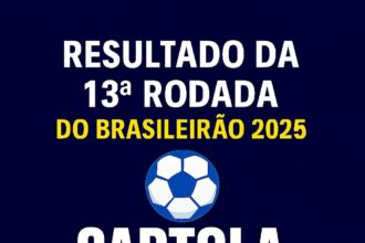 Resultados da 13ª rodada: acertos e surpresas da análise