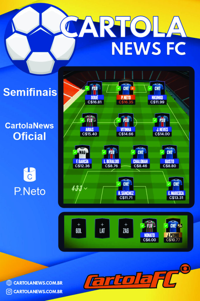Smifinal-Cartola-Post-Site-683x1024 Semifinal Mundial de Clubes – Escalação oficial do Cartolanews