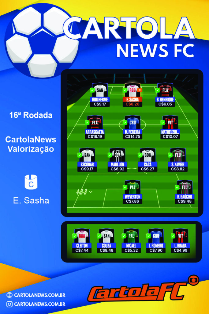 time-de-valorizacao-Cartola-FC-rodada-16-683x1024 Time de valorização Cartola FC: veja a escalação da rodada 16ª