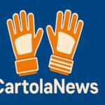 Bruno Ferreira Ceará Goleiro da Rodada 22 Cartola FC