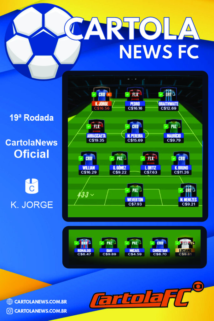 Escalacao-Cartola-FC-Time-CartolaNews-Oficial-19-rodada-683x1024 Equipe oficial CartolaNews definida para a rodada 19
