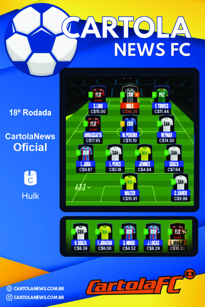 Escalacao-Cartola-FC-rodada-18--683x1024 Rodada 18 Cartola FC: Time CartolaNews