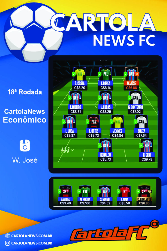 Escalacao-Economica-Cartola-FC-–-Rodada-18--683x1024 Escalação Econômica Cartola FC – Rodada 18