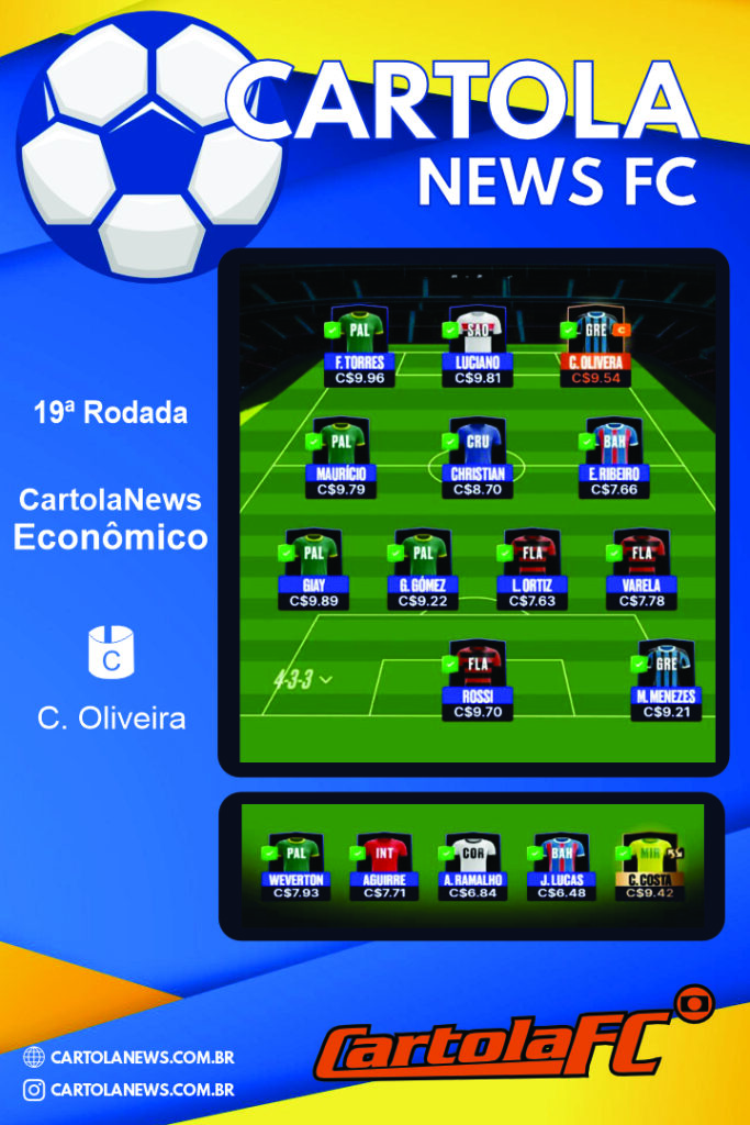 Time-Economico-Cartola-FC-–-escalacao-19a-rodada-2025-683x1024 Escalação Econômica Cartola – Rodada 19