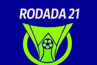 Análise da Rodada 21