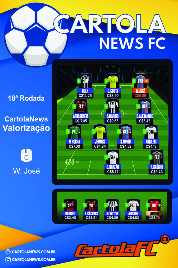 escalacao-valorizacao-Cartola-FC-rodada-18-banco-683x1024 Valorização Cartola FC: time da rodada 18 para ganhar cartoletas
