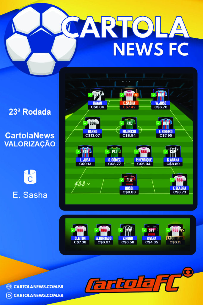 Valorizacao-CartolaNews-Rodada-23-683x1024 Time de Valorização CartolaNews – Rodada 23