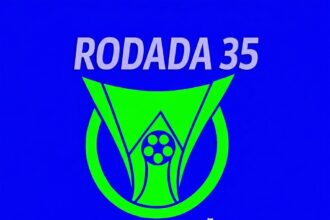 Análise da Rodada 35