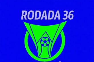 Análise da Rodada 36
