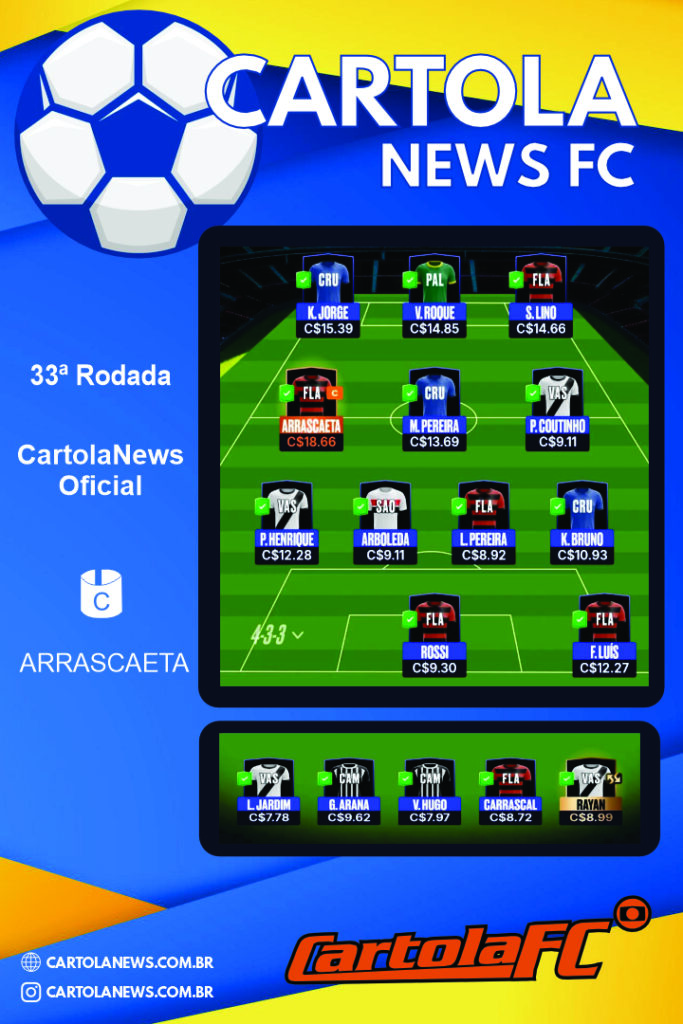 CartolaNews-Oficial-Rodada-33-683x1024 Escalação Oficial CartolaNews – Rodada 33