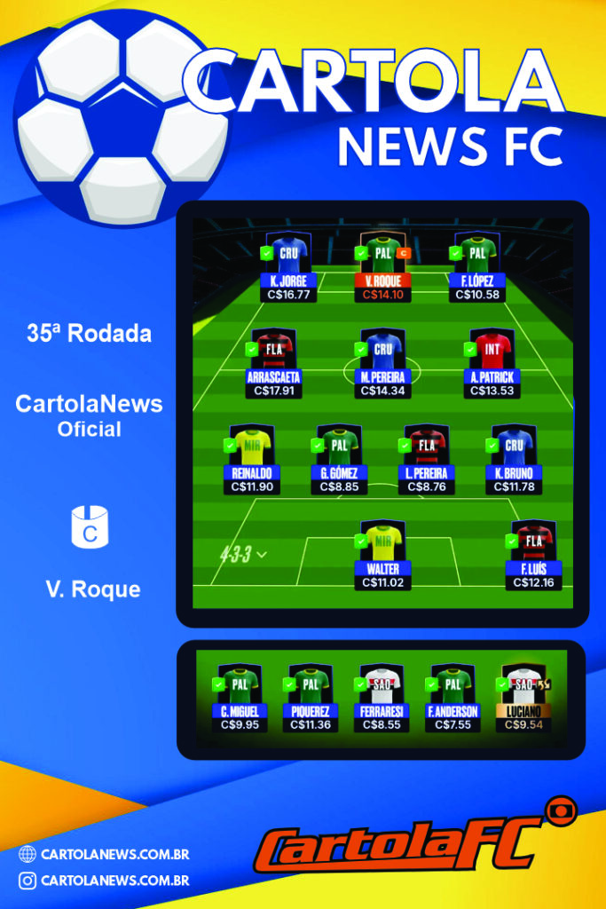 CartolaNews-Oficial-Rodada-35-683x1024 Escalação CartolaNews Rodada 35 – Time Oficial