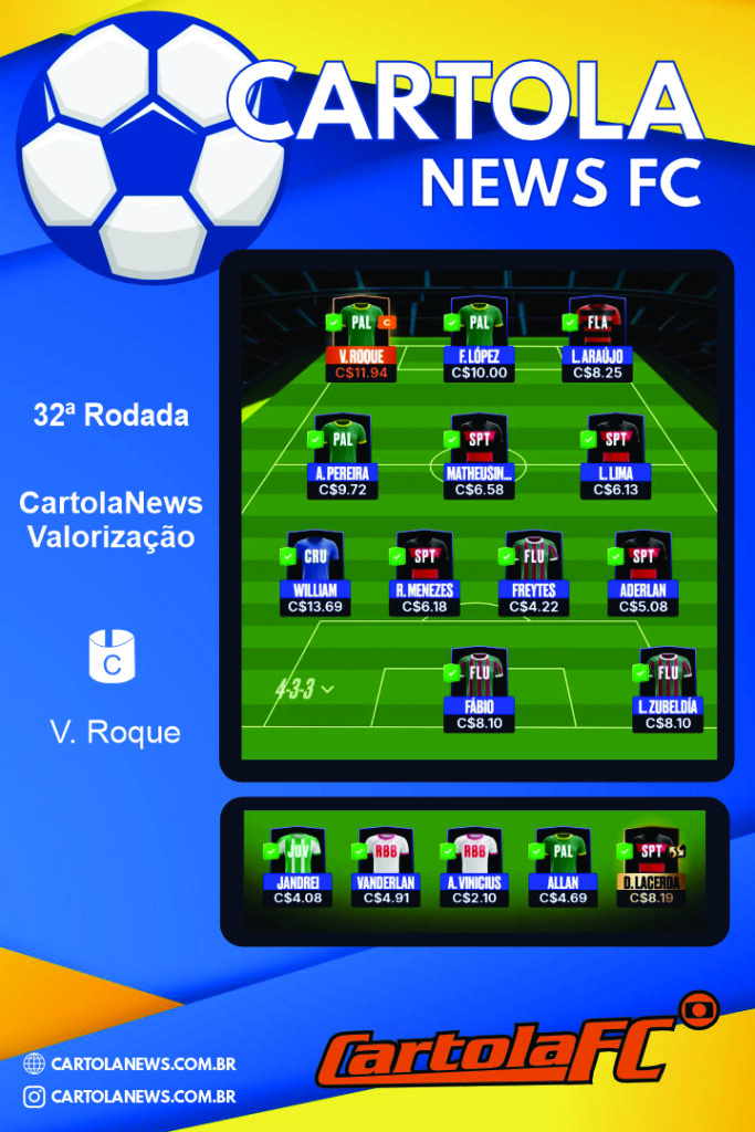 CartolaNews-Valorizacao-Rodada-32-683x1024 Time de Valorização CartolaNews – Rodada 32