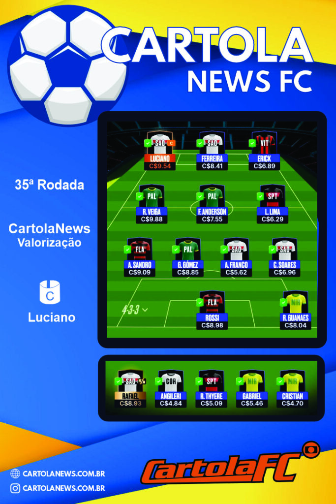 CartolaNews-Valorizacao-Rodada-35-683x1024 Time de Valorização Cartola FC – Rodada 35
