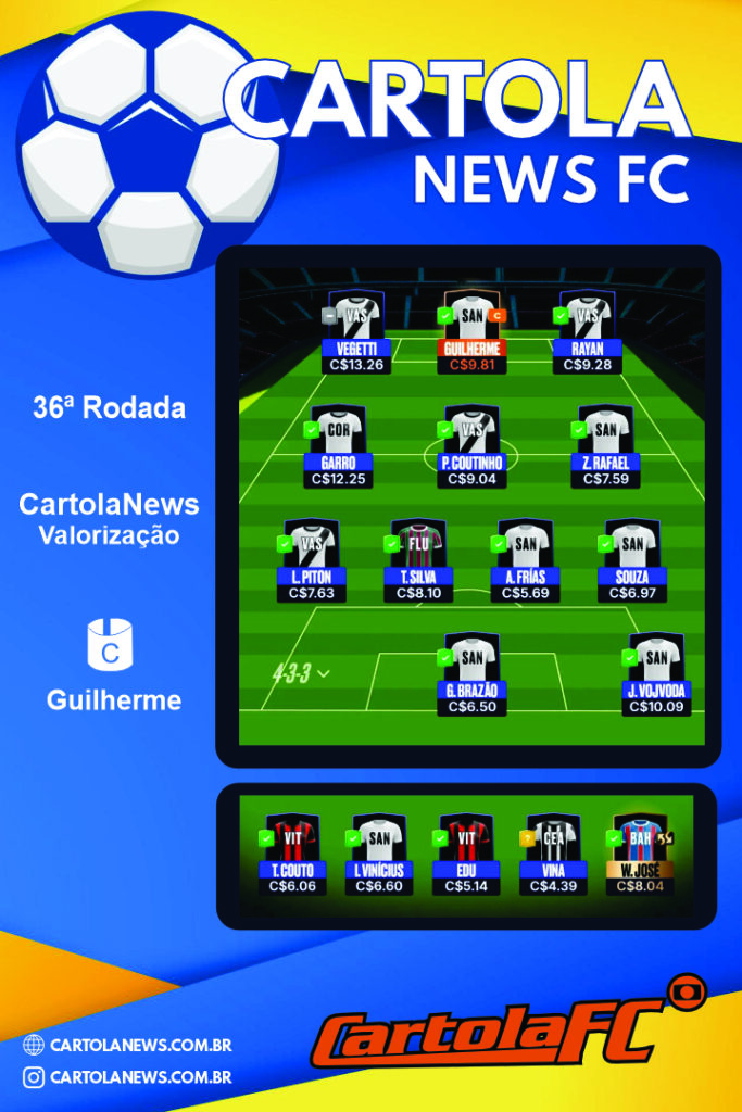 CartolaNews-Valorizacao-Rodada-36-683x1024 Time de Valorização Cartola FC – Rodada 36