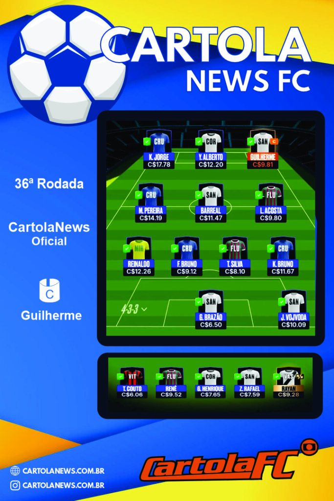 CartolaNews-oficial-Rodada-36-683x1024 Escalação CartolaNews Rodada 36 – Time Oficial