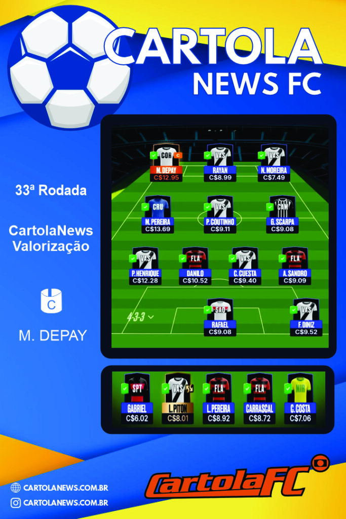Valorizacao-Cartola-FC-rodada-33-683x1024 Time de Valorização Cartola FC – Rodada 33