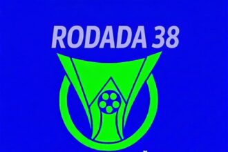 Análise da Rodada 38