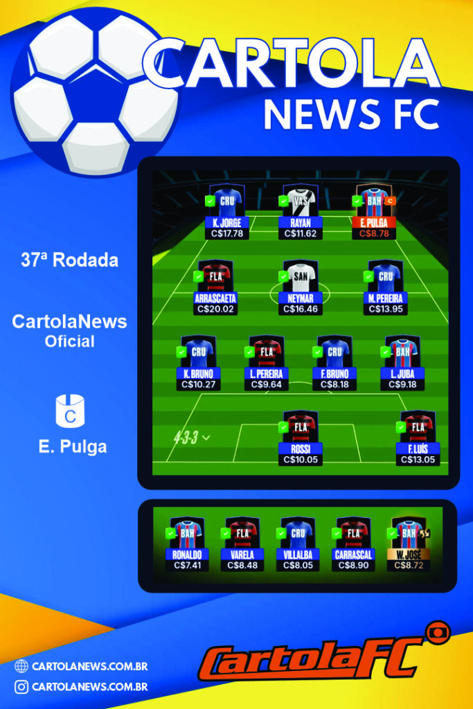 CartolaNews-Oficial-Rodada-37-683x1024 Escalação CartolaNews Rodada 37 – Time Oficial