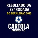 Resultado da Rodada 38