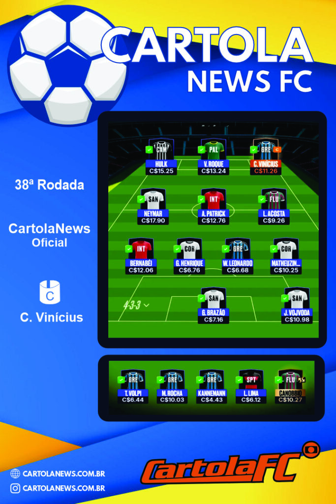 Time-CartolaNews-Oficial-rodada-38-683x1024 Escalação CartolaNews Rodada 38 – Time Oficial