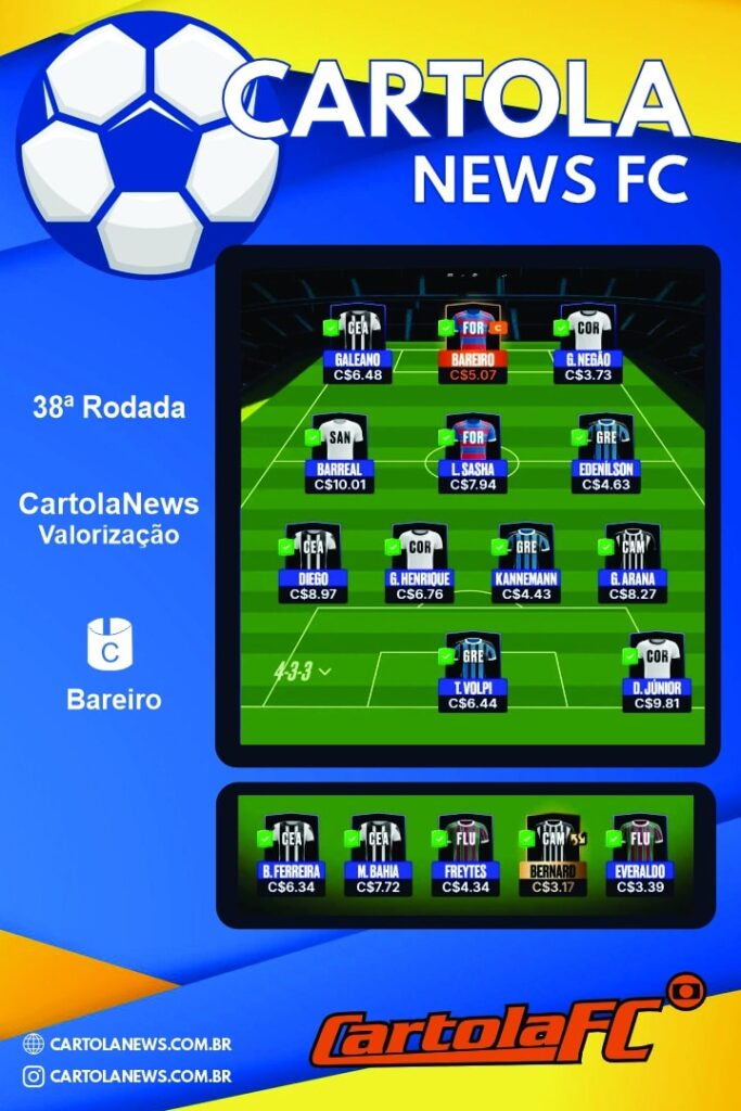 time-de-valorizacao-Cartola-FC-rodada-38-683x1024 Time de valorização Cartola – Rodada 38 do Brasileirão