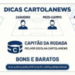Dicas da Rodada - CartolaNews