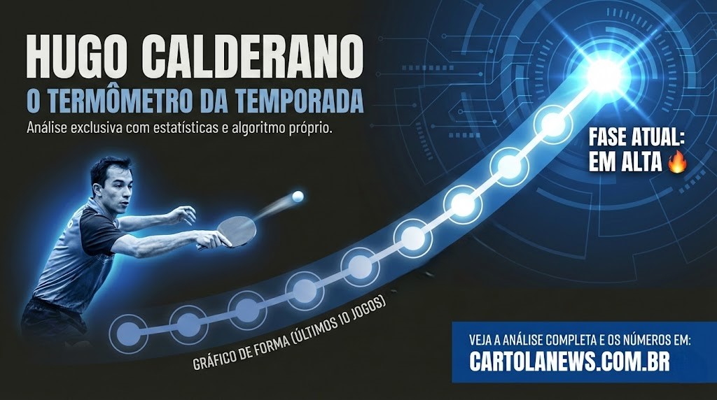 Hugo-Calderano Queda do Calderano: entenda a fase no WTT e o ranking