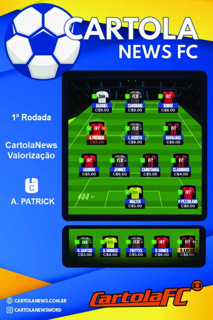 Rodada-1-Valorizacao-683x1024 Time para ganhar cartoletas: Rodada 1 - CartolaNews