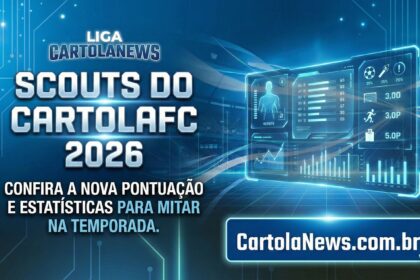 Valorização Cartola 2026 com mercado aberto