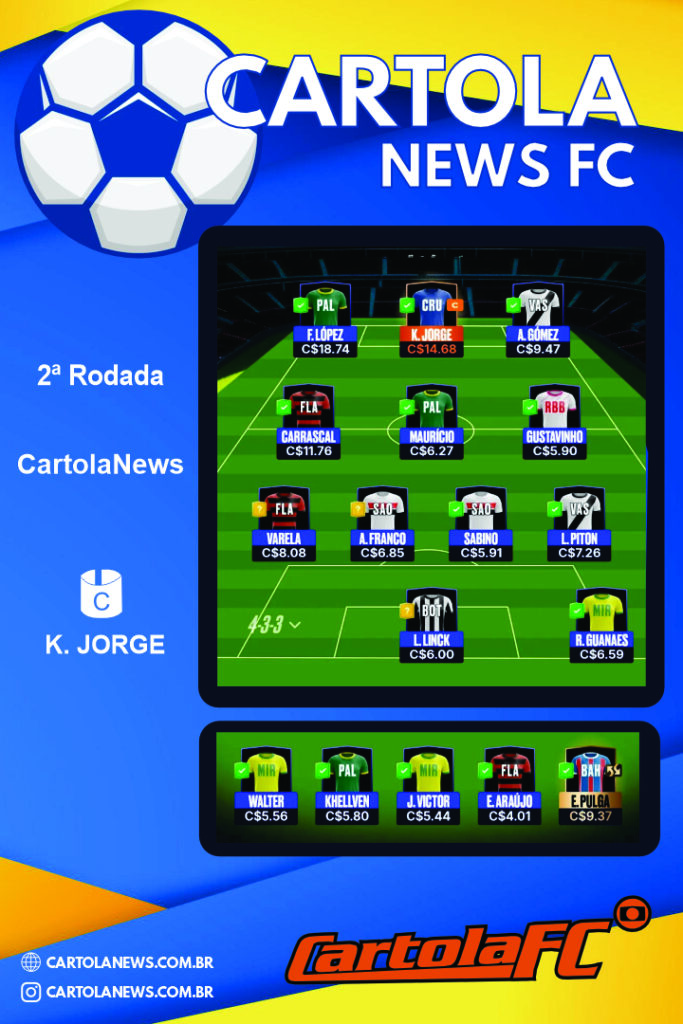 Rodada-2-Principal-683x1024 Time Cartola Rodada 2 do CartolaNews no Brasileirão 2026