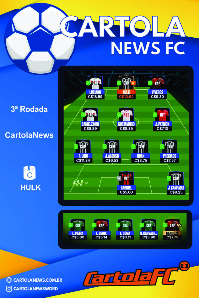 Rodada-3-Principal-683x1024 Time Cartola Rodada 3: Escalação CartolaNews 2026