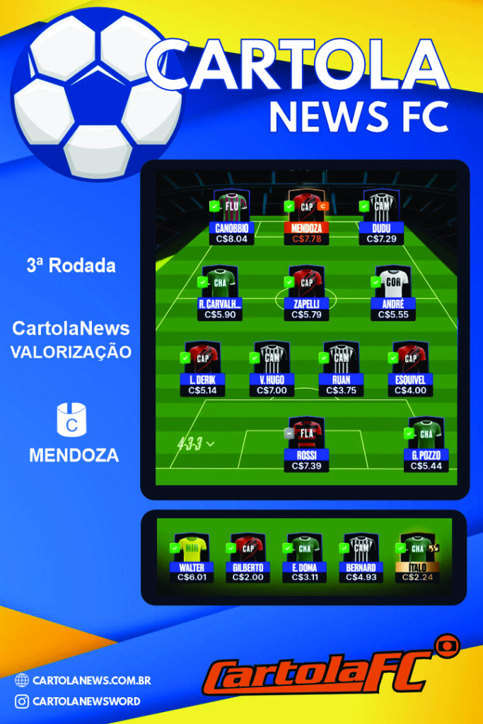 Rodada-3-Valorizacao-683x1024 Time C$ Rodada 3: time do CartolaNews para ganhar cartoletas