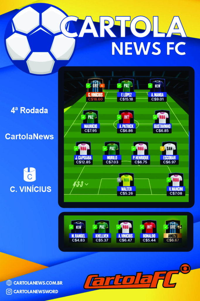 Rodada-4-Principal-683x1024 Time Cartola Rodada 4: Escalação CartolaNews 2026
