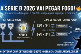 playoff Série B 2026